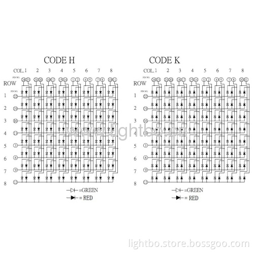 Red/green 2.4-inch 6mm 8 X 8 Square Dot Matrix Led Display, 60x60x9mm,used For Queue Management Systems,message Boards 